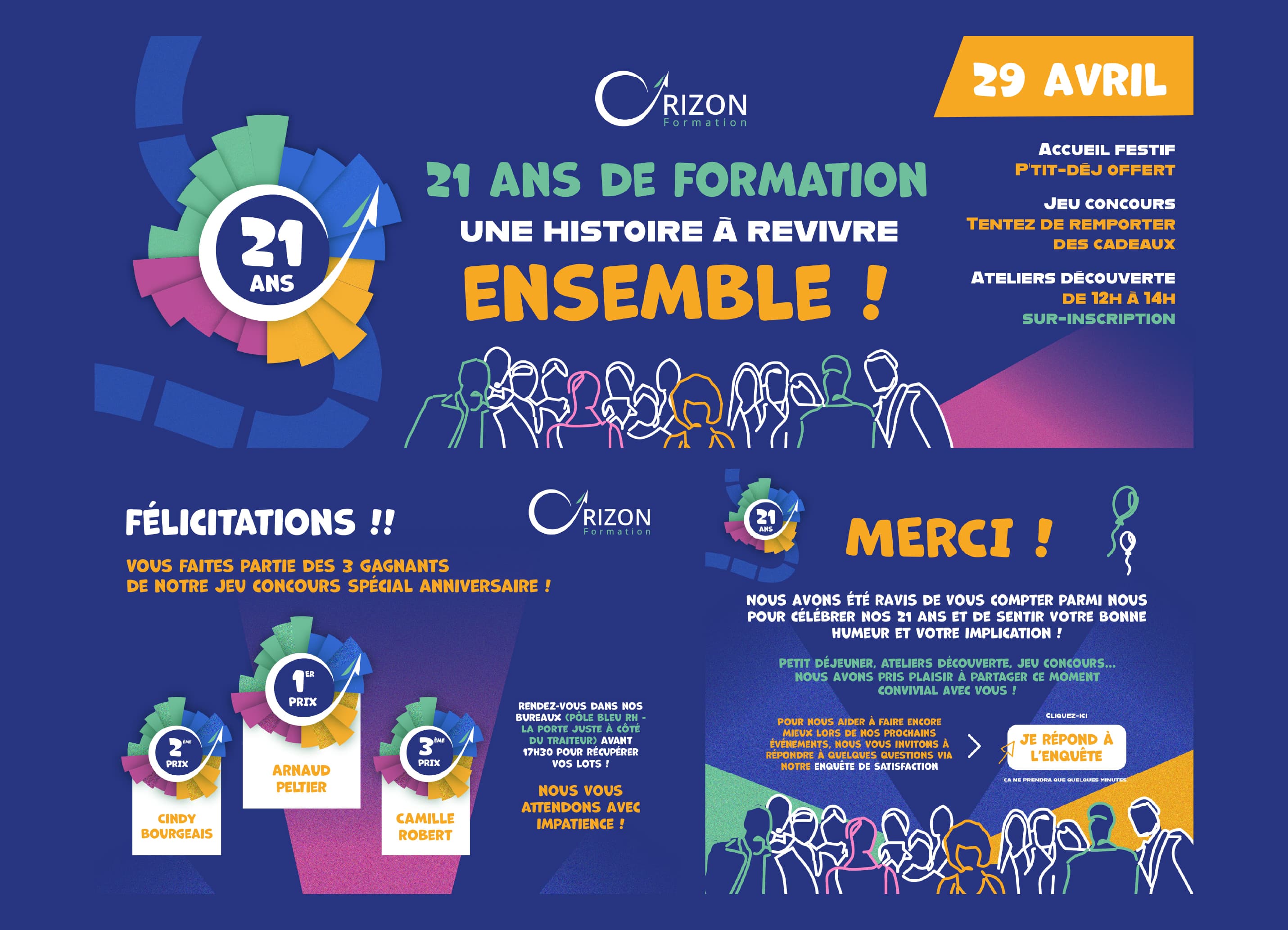 Évènement Orizon — vue 7