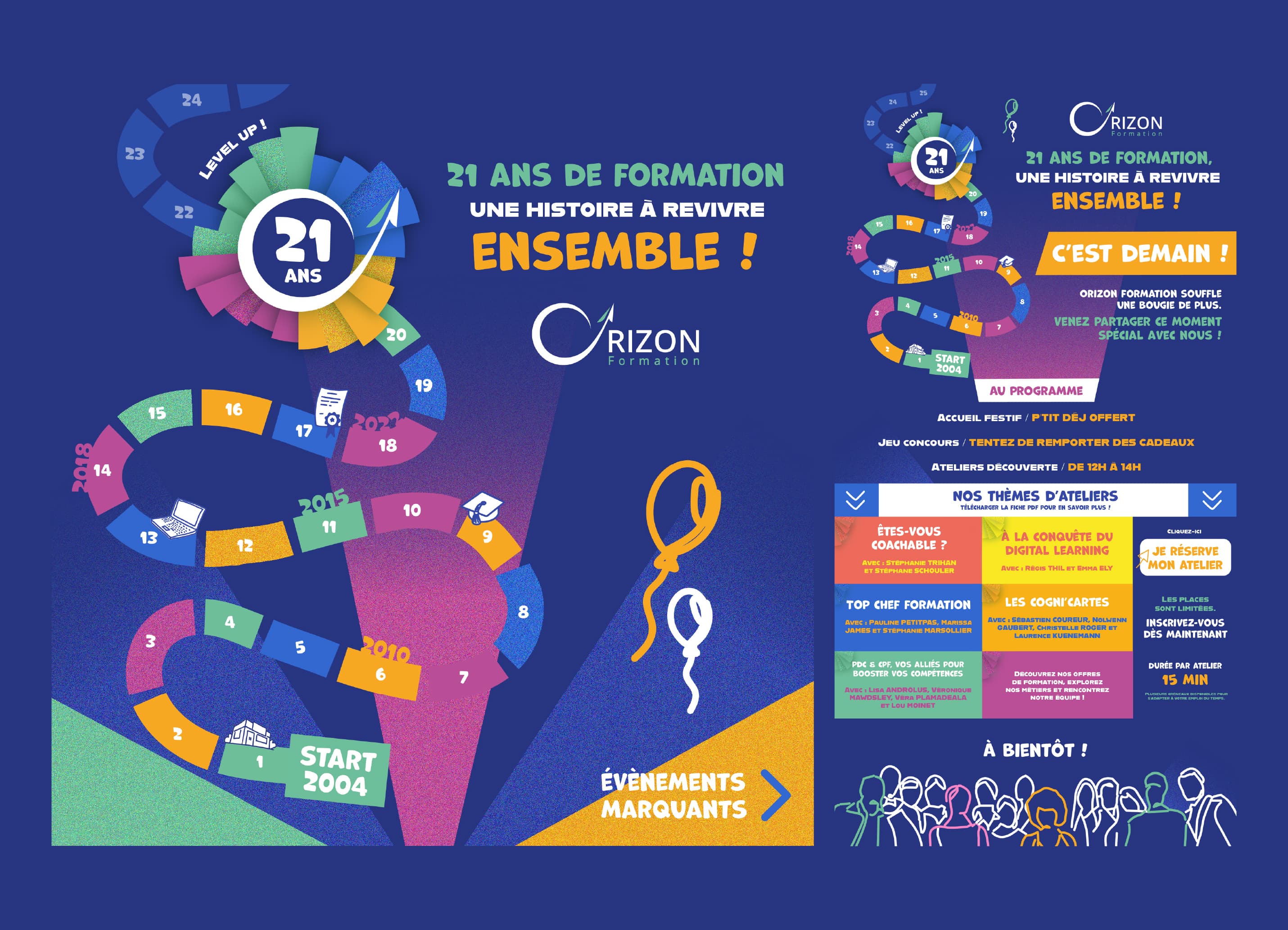 Évènement Orizon — vue 3