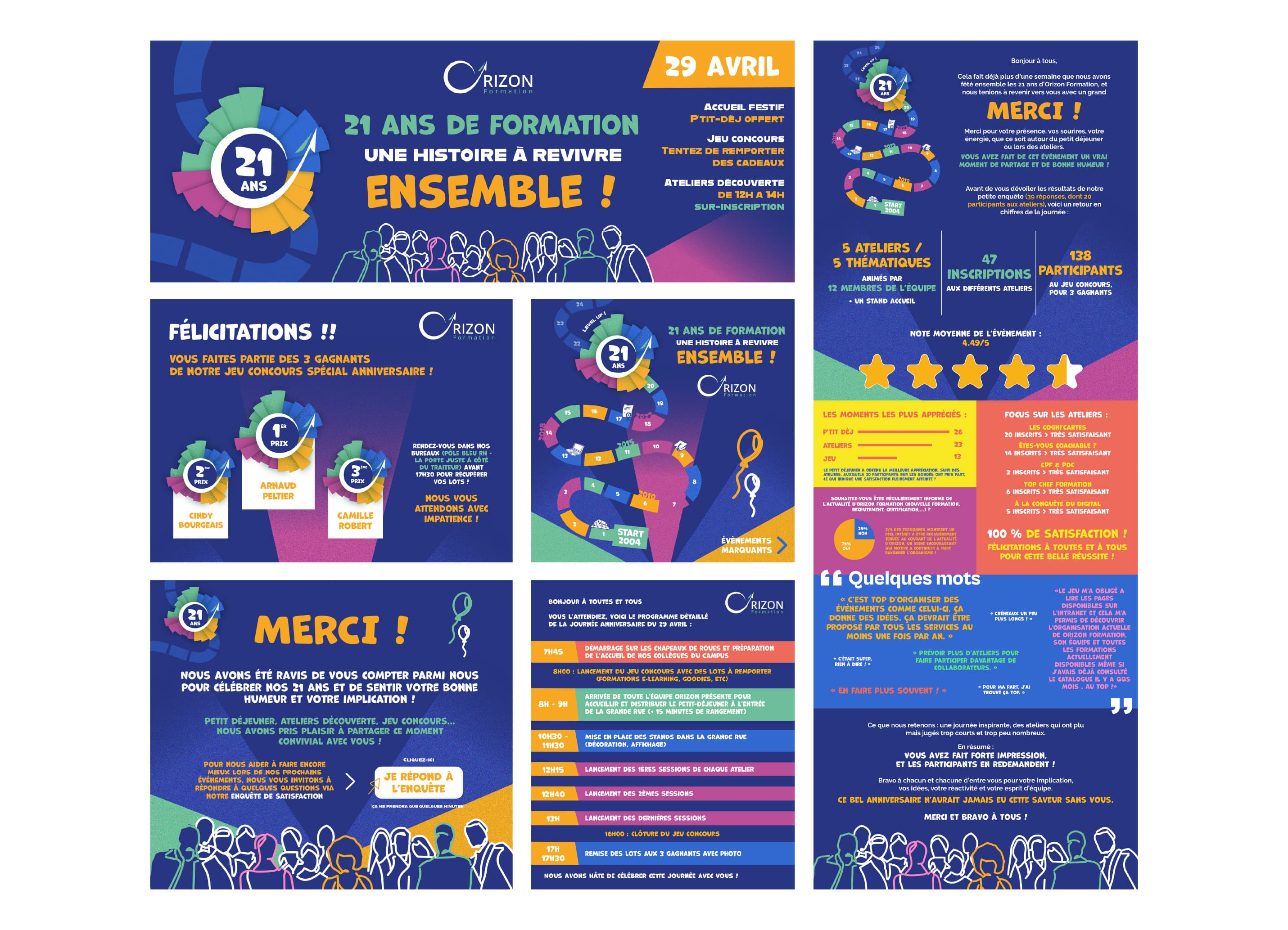 21 ans de formation — vue 6